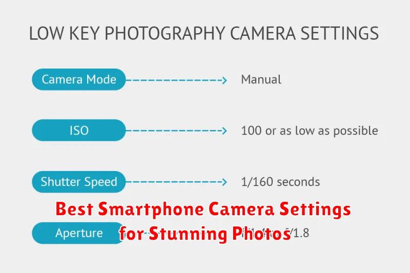 Best Smartphone Camera Settings for Stunning Photos
