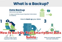 How to Back Up Your Smartphone Data Safely How to Back Up Your Smartphone Data Safely